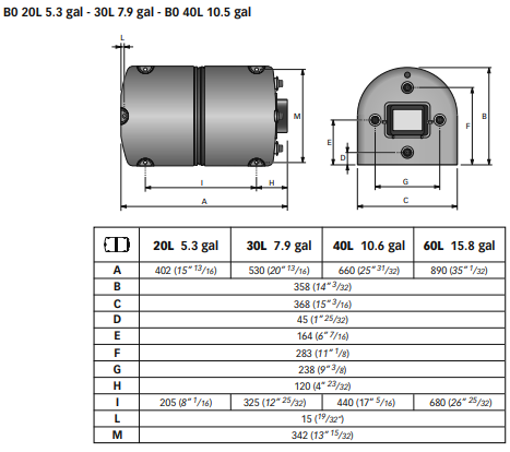 Sigma Warmwasserboiler Compact