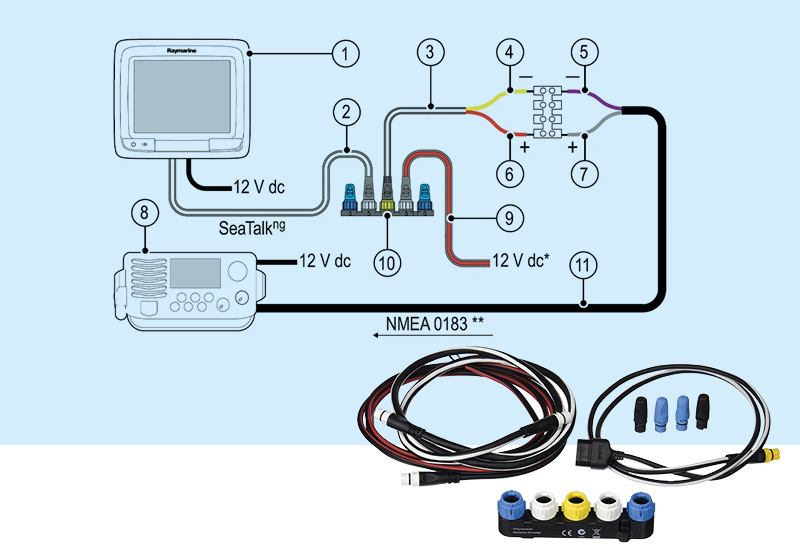 STNG Kabel/Stecker/Adapter
