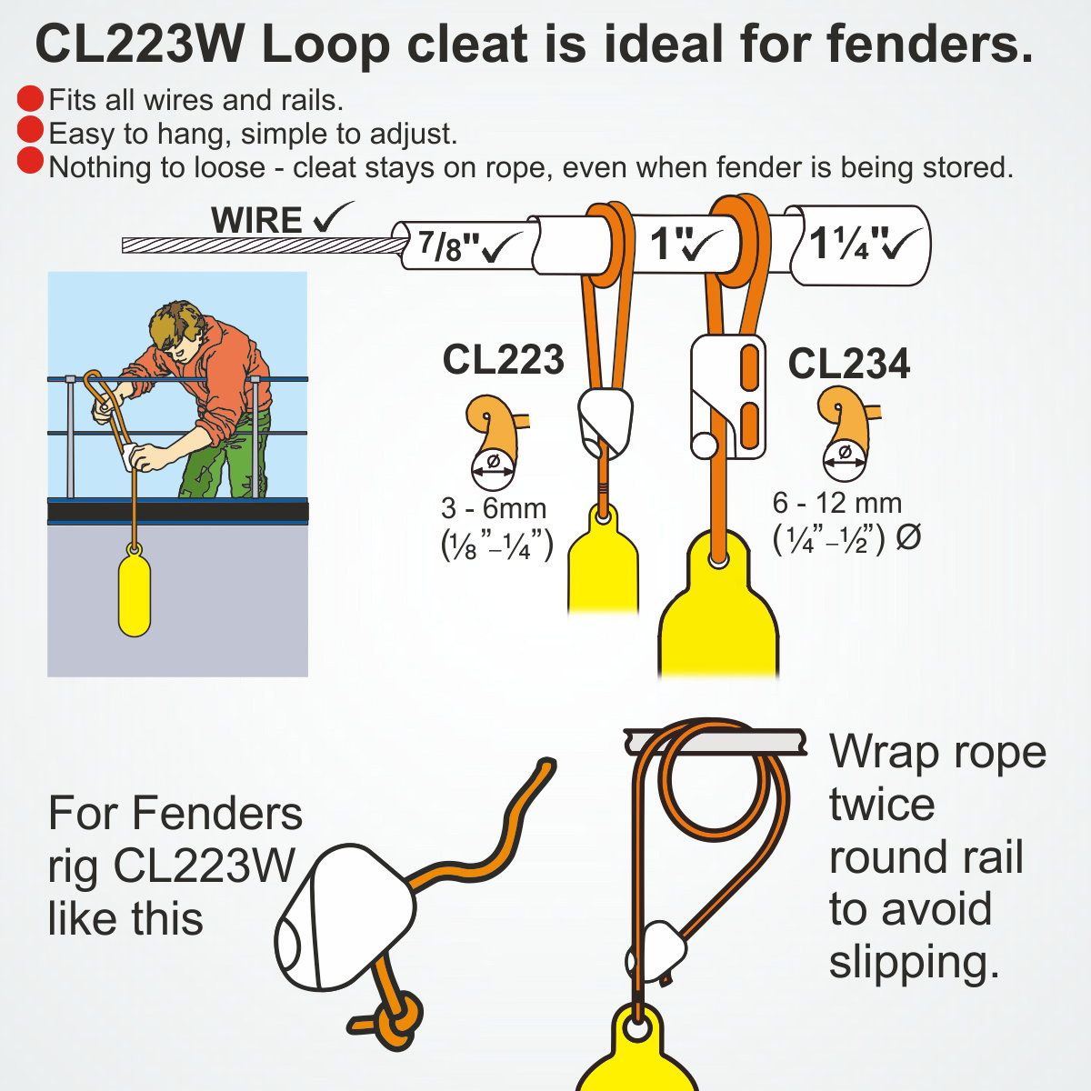 Clamcleat Fender Loop CL223 weiß