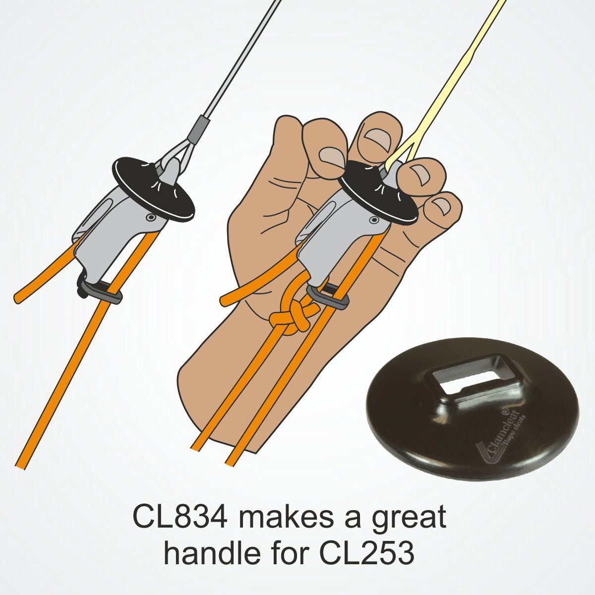 Clamcleat 4-8 mm Leinen-Ø