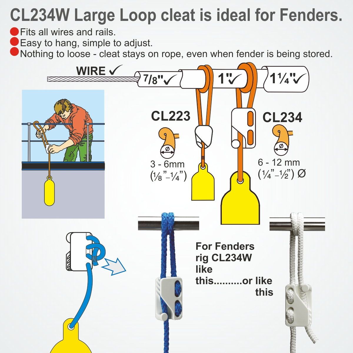 Clamcleat Fender Loop CL234 weiß