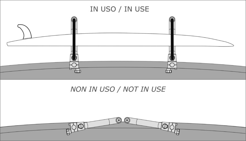 SUP- oder Gangway-Halterung VA-Stahl